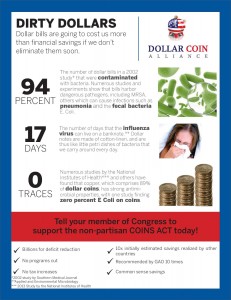 Dirty Money Graphic_DCA2014_2-page-001